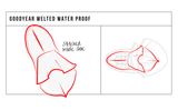 Fran WP | Womens Brogue Boots Dark Tan Waterproof |  Internal Waterproof lining stitching