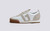 Sneaker 51 | Womens Trainers in Perforated White | Grenson - Side View